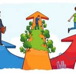 A Escala de Risco no Investimento: Do Conservador ao Arrojado