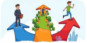 A Escala de Risco no Investimento: Do Conservador ao Arrojado