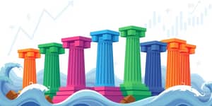 Renda Fixa: Uma Análise da Durabilidade dos Ativos